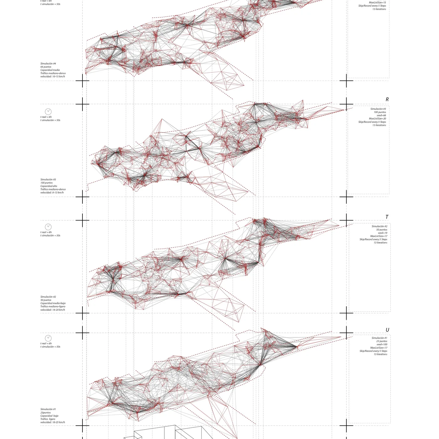 AI Modeling — MIAWS Module F3